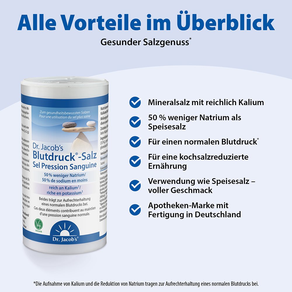 #Grösse_Dose 250 g